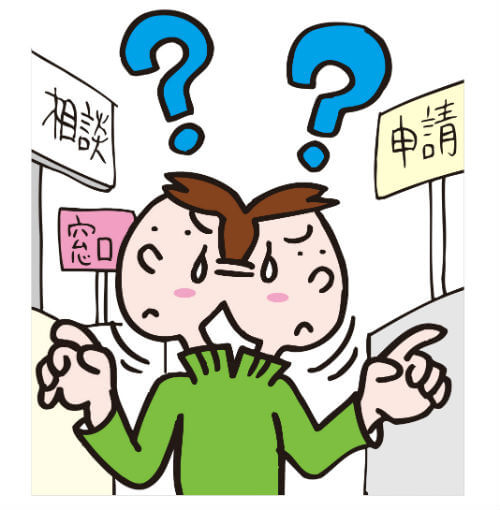 バイクの廃車手続き